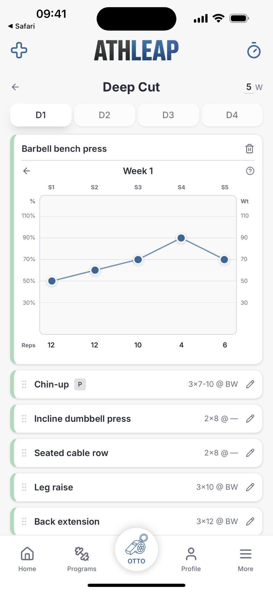 Athleap set curve editor showing weekly progression
